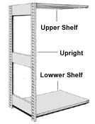 Store Room Shelf Section