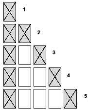 Number of cross braces per store room shelves run